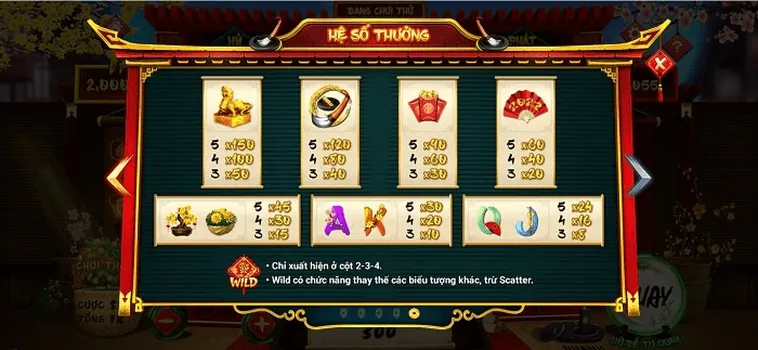 Bí Quyết Chơi Nổ Hũ Ông Đồ Hi88 Chinh Phục Jackpot Tiền Tỷ 2 Bí Quyết Chơi Nổ Hũ Ông Đồ Hi88 Chinh Phục Jackpot Tiền Tỷ